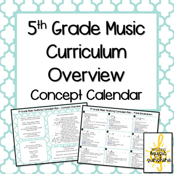 Preview of Fifth Grade General Music Curriculum Calendar and Concept Overview