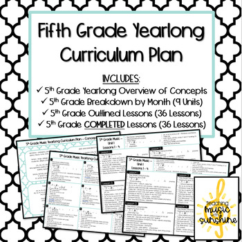 Preview of Fifth Grade General Music Full Curriculum