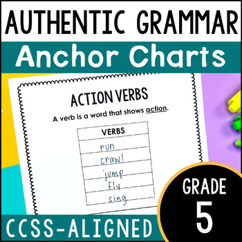 Preview of 5th Grade Grammar Anchor Charts - Yearlong Set of 30 Grammar Posters