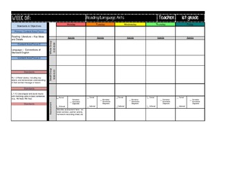 Preview of Fifth Grade Lesson Plan Template~Drop Down/Select *Editable