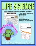 Fifth Grade Life Science Expository Text Structure