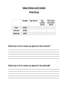 Fifth Grade MAP Testing Goal Sheets by BeccaJ1601  TpT