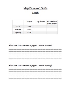 Fifth Grade MAP Testing Goal Sheets by BeccaJ1601  TpT