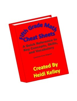 Preview of Fifth Grade Math Cheat Sheets: Key Concepts, Skills, and Vocabulary