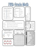 Fifth Grade Math Reference Sheet