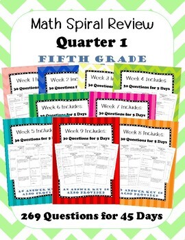 Fifth Grade Math Spiral Review All Four Quarters For The Entire School Year,Cinnamon Streusel Topping
