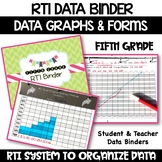 Student Data Tracking Sheets RTI Binder for Teachers and S