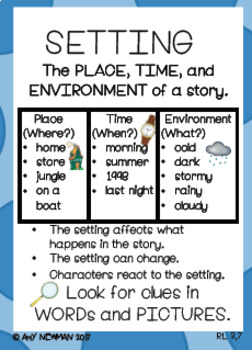 Fifth Grade Reader's Notebook-Every Anchor Chart you Need to Teach Reading