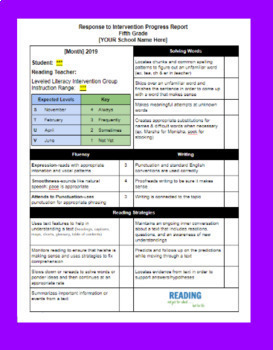 Preview of Fifth Grade Reading Progress Report for AIS, RTI, and/or LLI