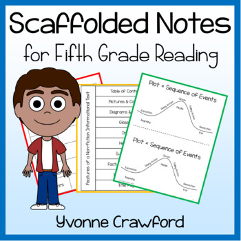 Preview of Fifth Grade Reading Scaffolded Notes Guided Notes | Guided Reading Practice