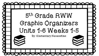 Preview of Fifth Grade Reading Wonders All Units RWW Graphic Organizers w/ Learning Target