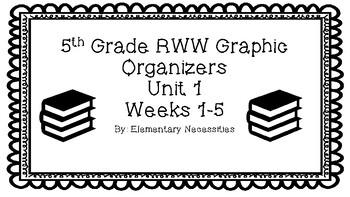 Preview of Fifth Grade Reading Wonders (Unit 1) RWW Graphic Organizers w/ Learning Targets