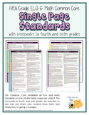 Fifth Grade Single Page Common Core Standards