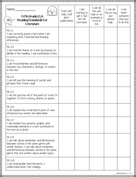 Fifth Grade Standards Checklists for All Subjects - "I Can" | TpT