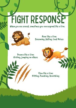 Preview of Fight/Flight Response for Kids