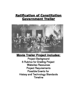 Preview of Federalist, Convention, Ratification of Constitution: Movie Trailer & Poster