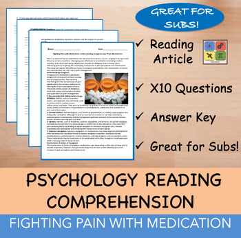 Preview of Fighting Pain with Medication - Psychology Reading Passage - 100% EDITABLE
