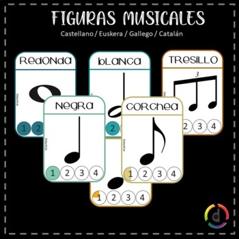 Preview of Figuras musicales - Flashcards