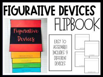 Preview of Figurative Devices Flipbook - 2 to a page