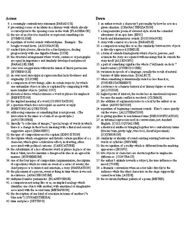 Common Lit Vocabulary Review Answers - Pdf A Study On ...