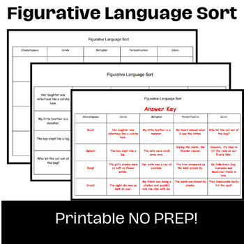 Preview of Figurative Language Sort- NO PREP