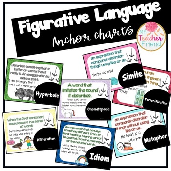 Preview of Figurative Langauge Posters