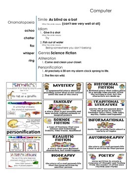 Preview of Figurative Languag Simile Idiom Genre Alliteration Personification Onomatopoeiae