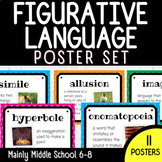 Figurative Language 11 POSTER SET