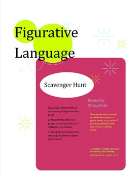 Preview of Figurative Language