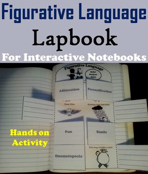 Figurative Language Activity: Idiom, Pun, Hyperbole, Similes, Metaphors ...