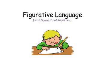 Preview of Figurative Language (PowerPoint)