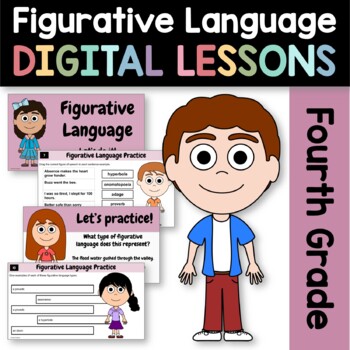 Preview of Figurative Language 4th Grade Interactive Google Slides | Grammar Skills Review