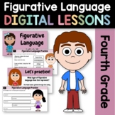 Figurative Language 4th Grade Interactive Google Slides | 