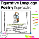 Figurative Language Activities, Hyperbole Poems with Poetr