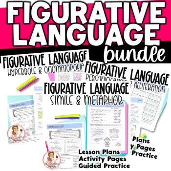 Preview of Figurative Language in Poetry BUNDLE | 5 Complete Lessons | L5.5