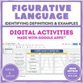 Figurative Language Activity - Google Classroom - Distance