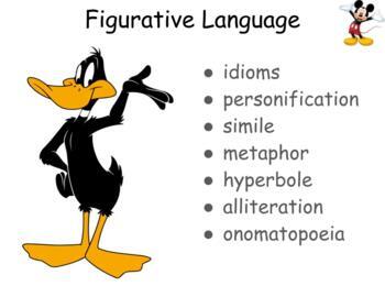 Preview of Figurative Language Activity (Google Slides)