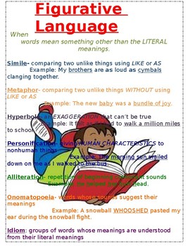 Anchor Chart For Figurative Language