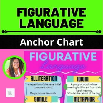 Preview of Figurative Language Anchor Chart