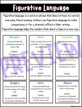 Figurative Language Anchor Chart by LizBiz Products | TPT