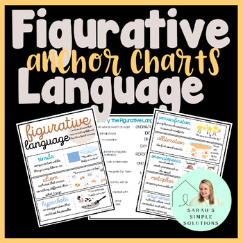 Preview of Figurative Language Anchor Chart {DIGITAL and PDF Files}