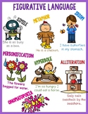 Figurative Language Anchor Chart (Posters)