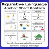 Figurative Language - Anchor Chart Posters With Definition