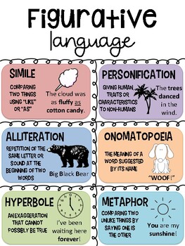 printable figurative language chart