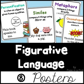 Figurative Language. Name that Language Personification Station Metaphor  Madness Onomatopoeia Options Figurative Figures ppt download