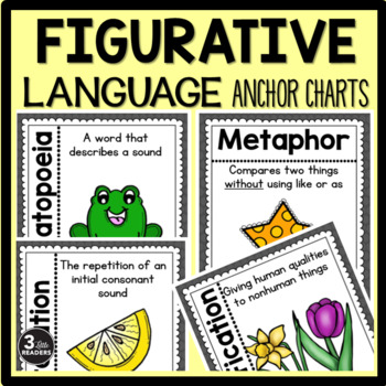 Preview of Figurative Language Anchor Charts