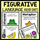 Figurative Language Anchor Charts