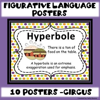Preview of Figurative Language Posters Circus Theme