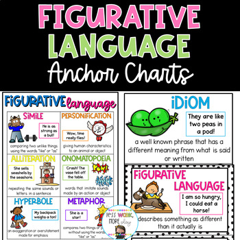 Preview of Figurative Language Anchor Charts and Posters