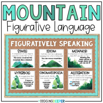 Preview of Figurative Language Board Mountain Classroom Decor